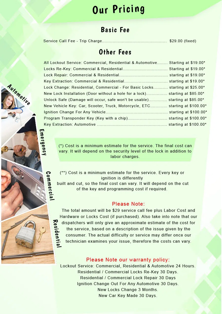 Locksmith Of Sunnyvale, Sunnyvale, CA 408-273-9231